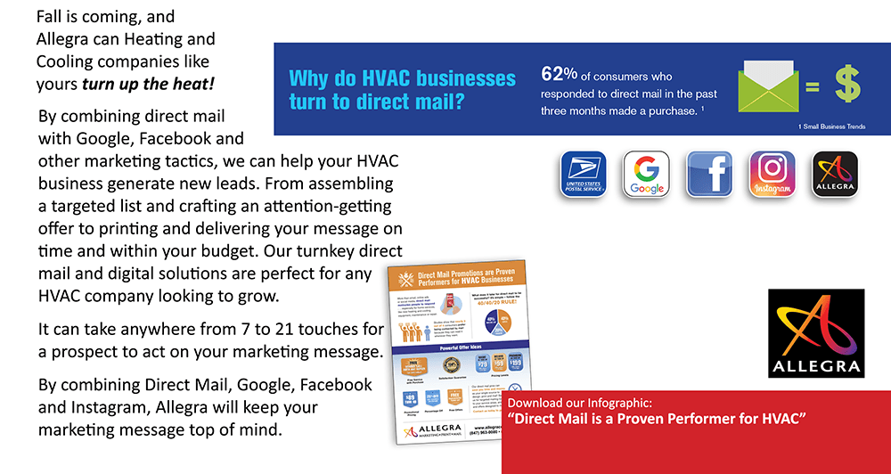 Mail | Manufacturing