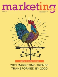 2021 Marketing trends