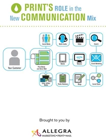 PRINT’S ROLE in the New COMMUNICATION Mix