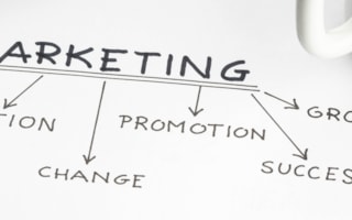 Multi-Channel Marketing