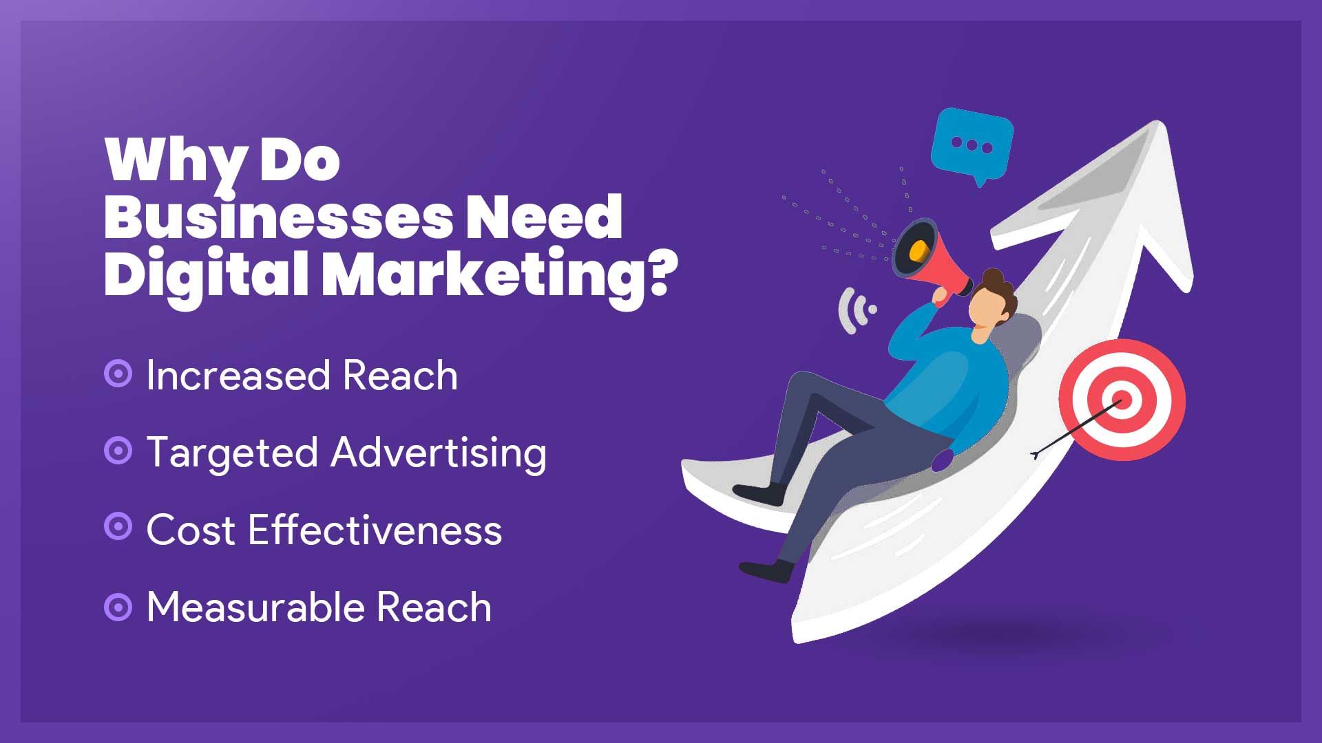 Why Do Businesses Need Digital Marketing