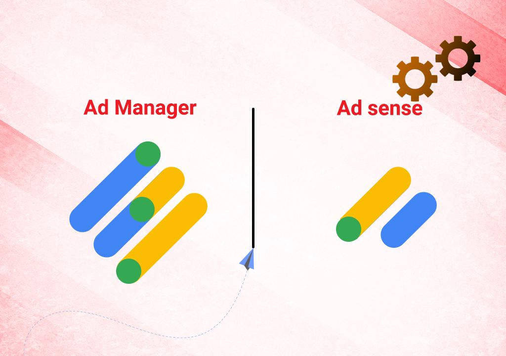 AD Manager & AD Sense