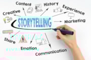 5 Tips for Incorporating Storytelling into Print Marketing